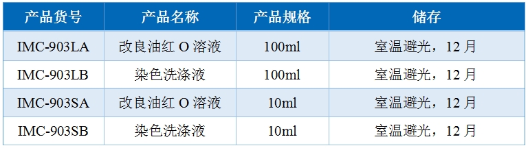 改良油红O染色试剂盒