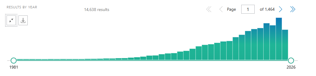 RAW 264.7小鼠单核巨噬细胞白血病细胞的文献