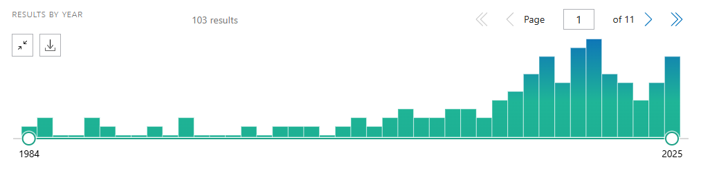 人膀胱移行细胞癌细胞系(SW 780)的文献