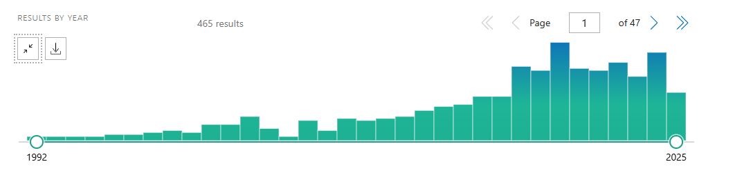 NCI-H1299人非小细胞肺癌细胞的文献