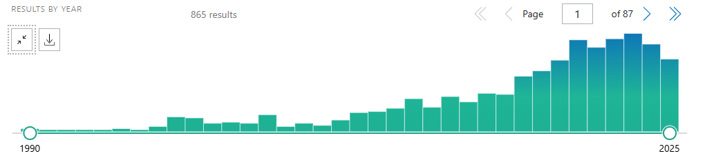 LN229人大脑神经母瘤细胞的文献