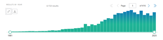 U-87 MG人脑星形胶质母细胞瘤细胞