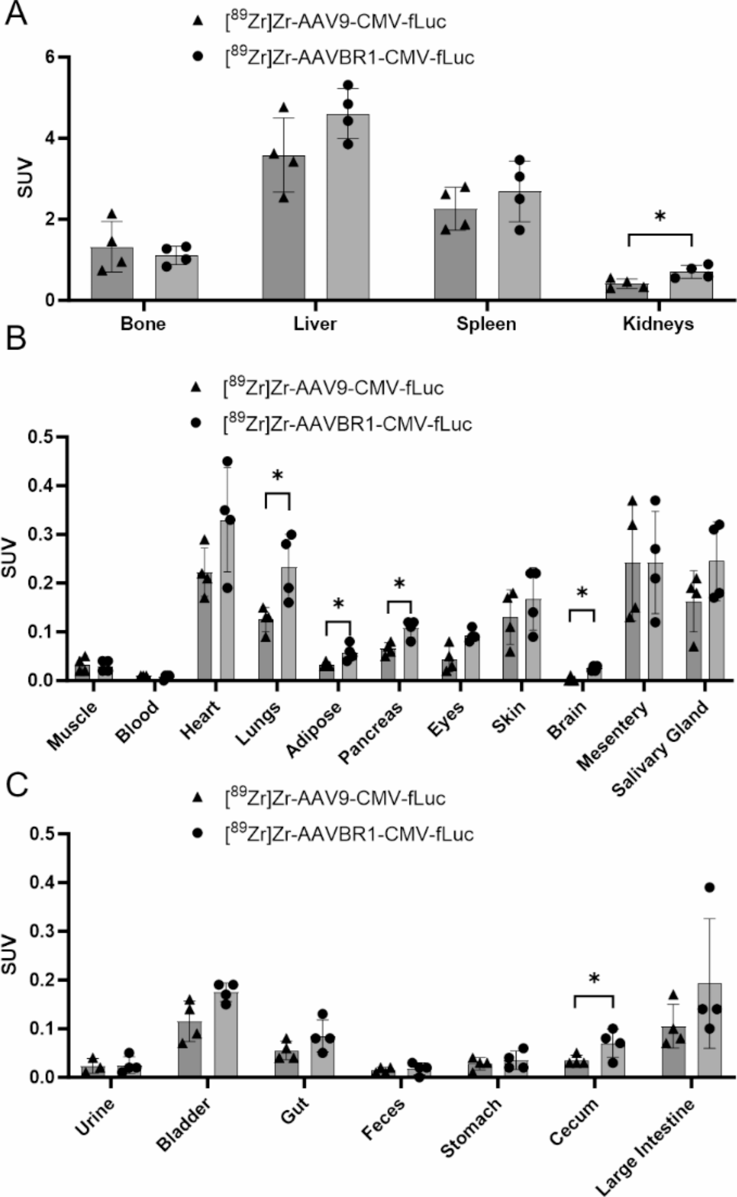 图 7：18 天体外生物分布验证