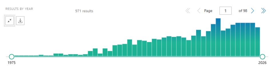 HLF人未分化肝癌细胞的文献