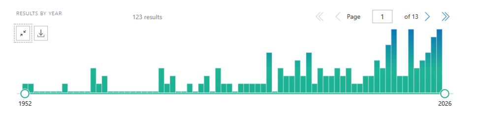 C1498小鼠白血病细胞的文献2