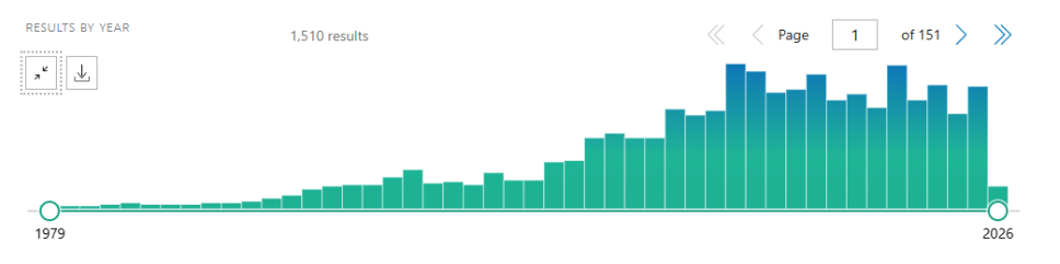 SK-BR-3人乳腺腺癌细胞的文献2