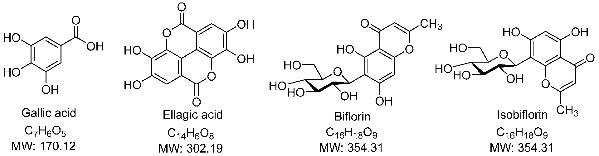 图2 SA 提取物中可鉴定化合物的化学结构